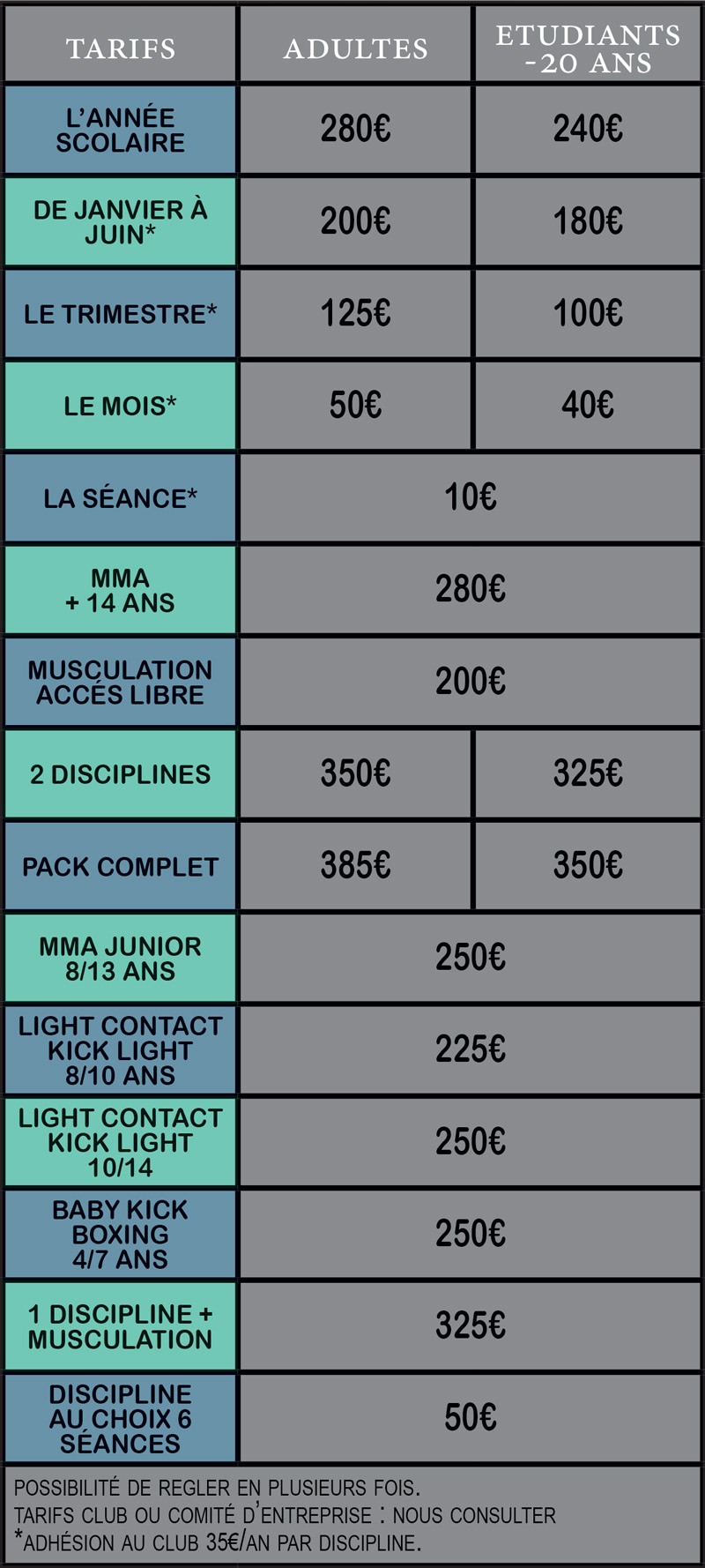 Les tarifs des cours du club de sport